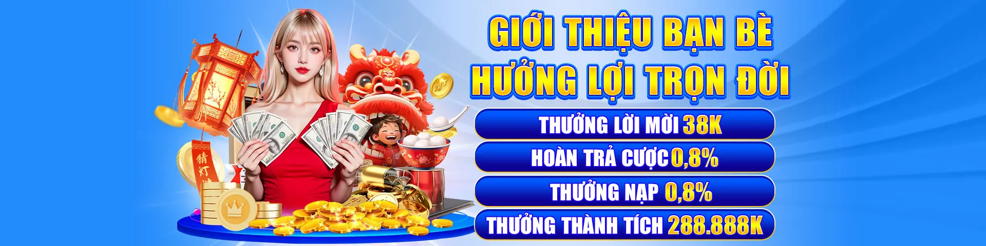 Biểu đồ các cấp độ VIP bet66 app